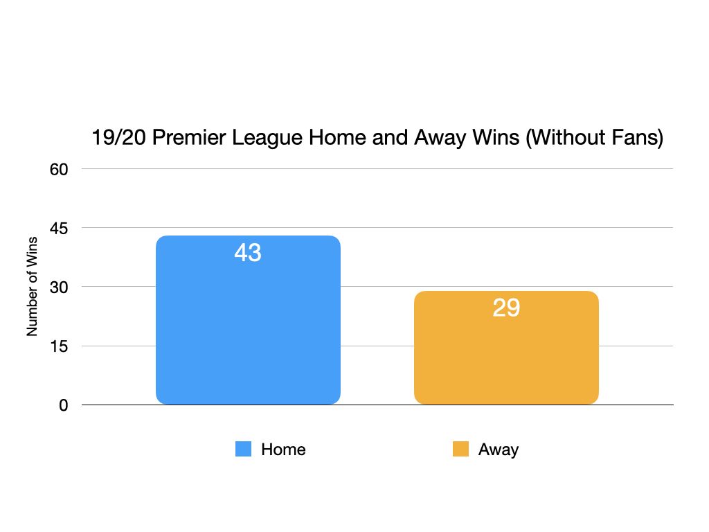 soccerstats.com - SoccerSTATS.com